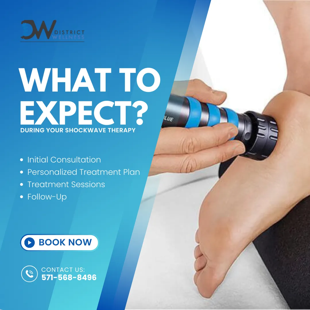 Benefits of Shockwave Therapy — District Wellness