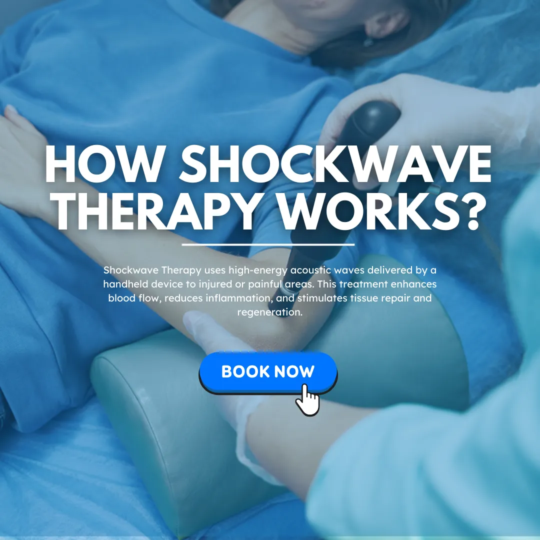 Conditions Treated with Shockwave Therapy — District Wellness